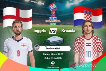 Susunan Pemain Inggris vs Kroasia: Duel Harry Kane vs Luka Modrić di Piala Dunia 2026
