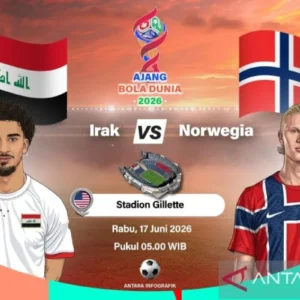 Susunan Pemain Irak vs Norwegia: Adu Tajam Aymen Hussein dan Haaland