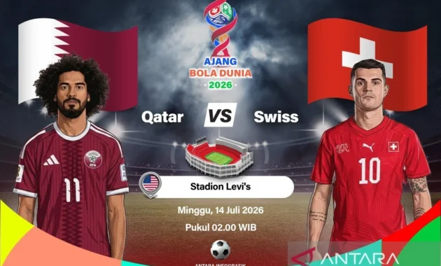 Susunan Pemain Qatar vs Swiss: Kedua Tim Turunkan Kekuatan Penuh di Laga Kedua Grup B Piala Dunia 2026