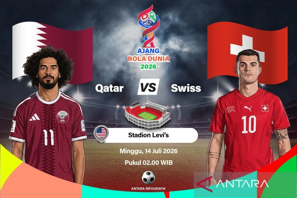 Susunan Pemain Qatar vs Swiss: Kedua Tim Turunkan Kekuatan Penuh di Laga Kedua Grup B Piala Dunia 2026
