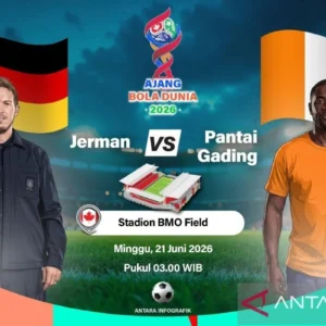 Tah sanjung mentalitas Jerman yang berbalik bungkam Pantai Gading