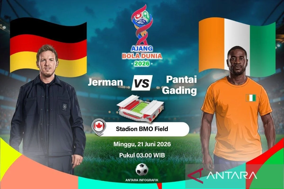 Tah sanjung mentalitas Jerman yang berbalik bungkam Pantai Gading