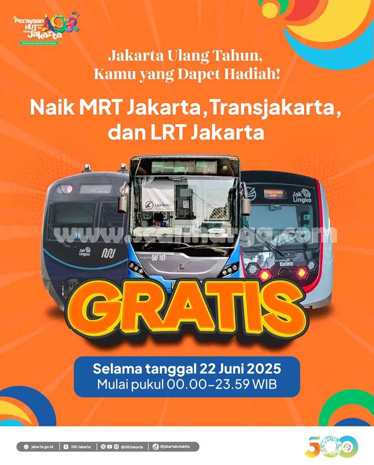 Tarif Rp 1 untuk MRT, LRT, dan Transjakarta pada Puncak HUT Jakarta