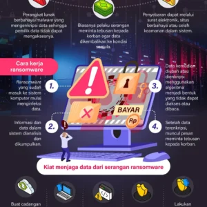 Tempo Alami Serangan Digital, 24,9 Juta Request Terpenuhi
