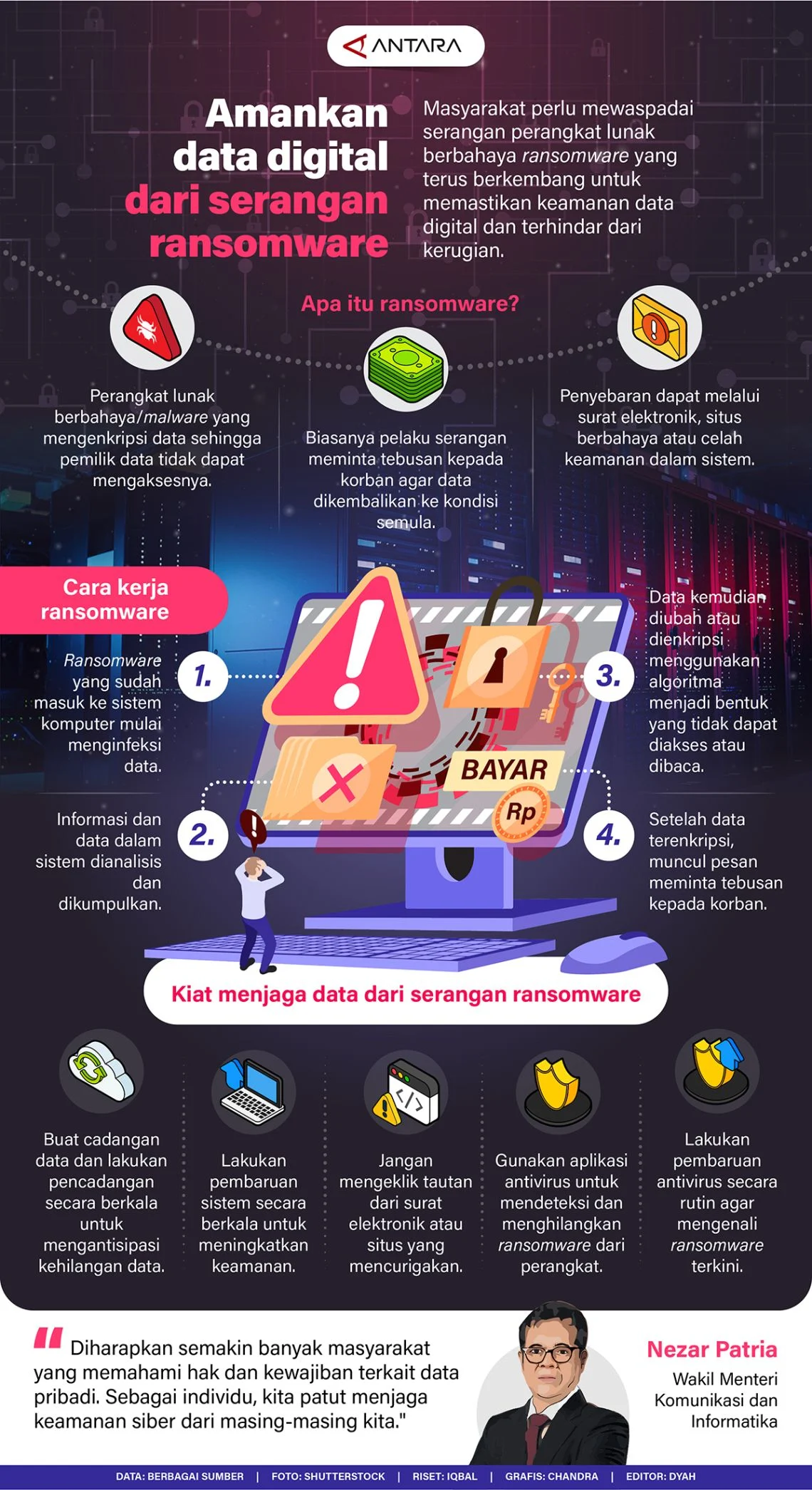 Tempo Alami Serangan Digital, 24,9 Juta Request Terpenuhi
