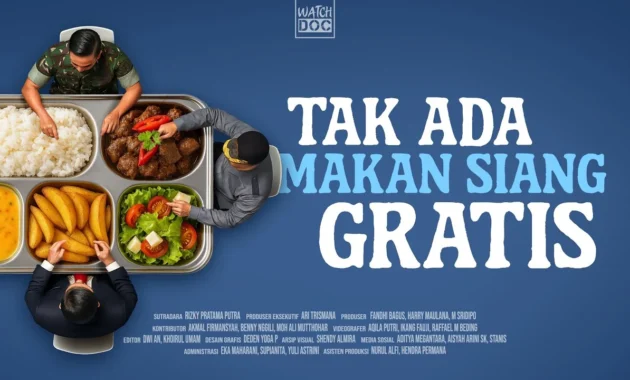 Tidak Ada Makan Siang Yang Benar‑Benar Gratis: MBG dan Keberlanjutan Fiskal Negara
