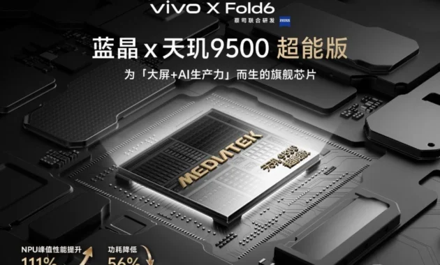 Vivo X Fold 6 Ditenagai Chip Ponsel Lipat Dimensity 9500 Super Edition