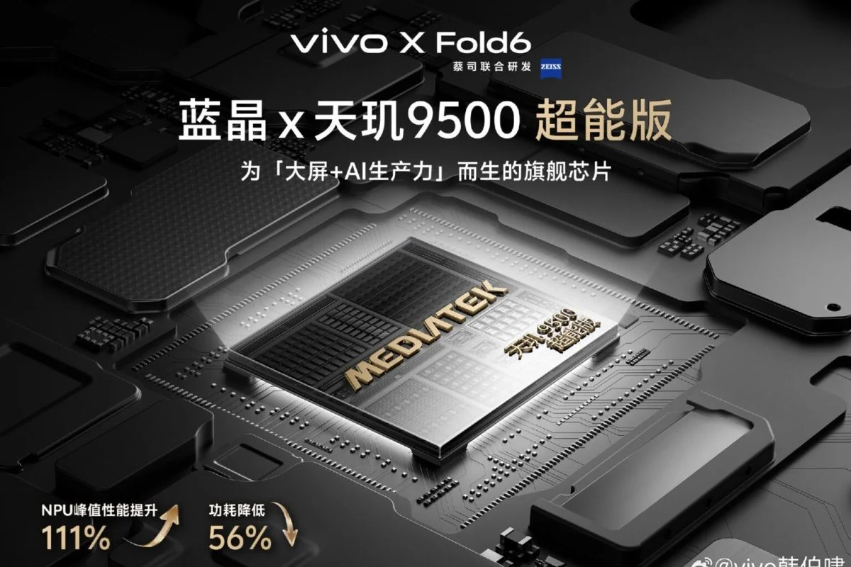 Vivo X Fold 6 Ditenagai Chip Ponsel Lipat Dimensity 9500 Super Edition