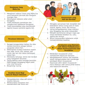 Wali Kota Medan Serukan Pengamalan Nilai Pancasila dalam Kehidupan Sehari-hari
