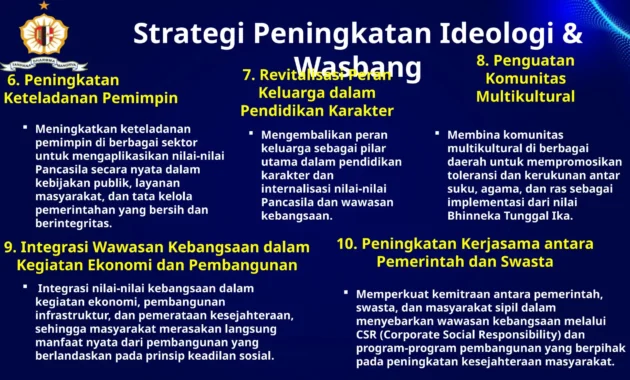 Wamendagri Tekankan Pentingnya Ideologi, Strategi, dan Taktik bagi Calon Pemimpin Daerah