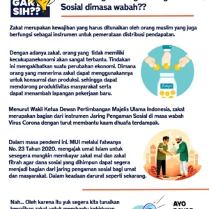 Zakat, Inflasi, dan Jaring Pengaman Sosial: Sinergi Menghadapi Krisis Harga
