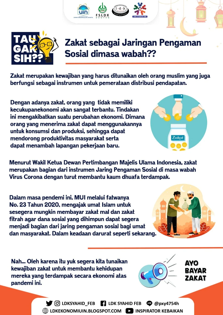 Zakat, Inflasi, dan Jaring Pengaman Sosial: Sinergi Menghadapi Krisis Harga