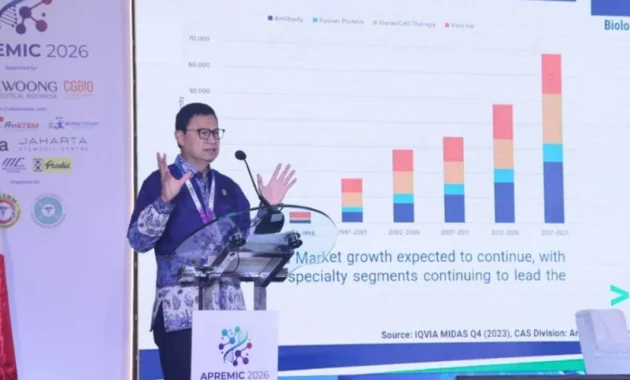 BPOM Kuatkan Hilirisasi untuk Membuat RI Pusat ATMP Asia Pasifik BPOM Kuatkan Hilirisasi untuk Membuat RI Pusat ATMP Asia Pasifik