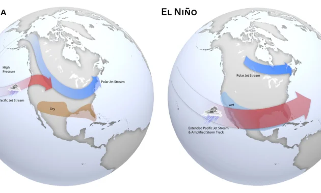 Bukan Kemarau Biasa: El Nino Kuat Intai Indonesia Hingga Oktober 2026