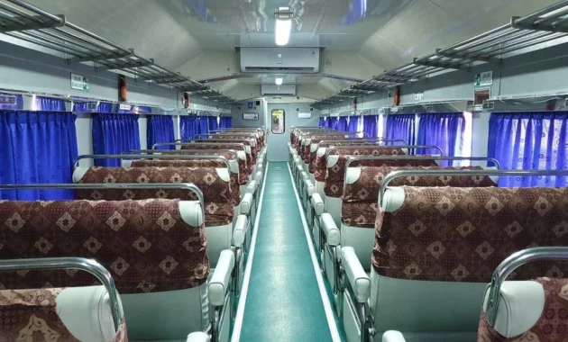 Bukan Sekadar Tepat Waktu, Ini Alasan Pelanggan Semakin Percaya dengan Kereta di Indonesia