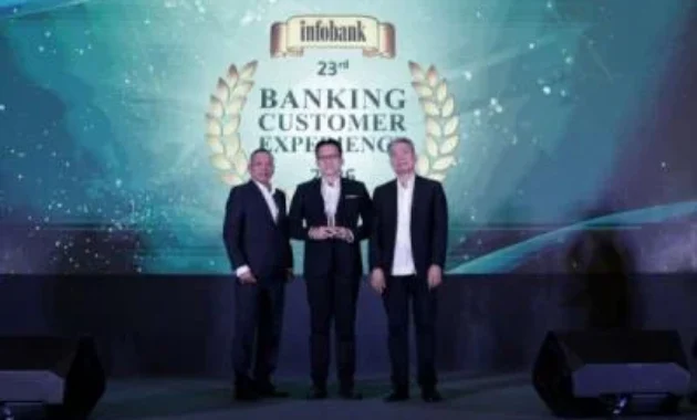 Danamon Raih Penghargaan Bergengsi Banking Customer Experience