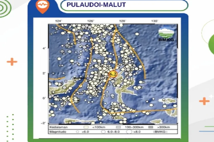 Gempa M 6,2 Guncang Pulau Doi Maluku Utara, BMKG Pastikan Tidak Berpotensi Tsunami
