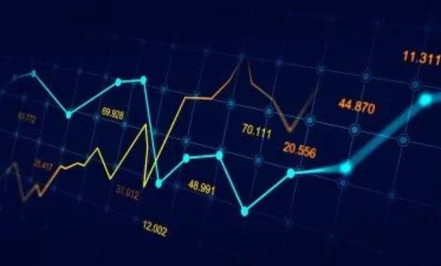 IHSG Hari Ini Menguat, Capai Level 5.709