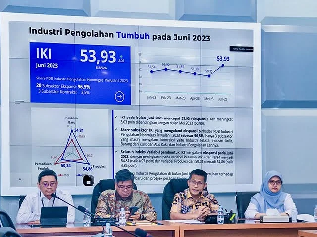 Indeks Kepercayaan Industri Juni 2026 Mencapai 52,90, Menunjukkan Tren Ekspansif