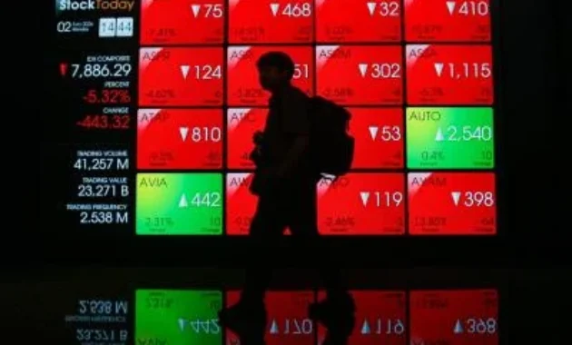 Investor Asing Jual Bersih Saham Rp74,4 Triliun hingga 3 Juli 2026 Investor Asing Jual Bersih Saham Rp74,4 Triliun hingga 3 Juli 2026