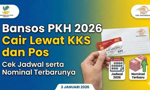 Jadwal Cair Bansos PKH & BPNT Tahap 3 2026: Alasan Status PT Pos Belum Berubah Jadwal Cair Bansos PKH & BPNT Tahap 3 2026: Alasan Status PT Pos Belum Berubah