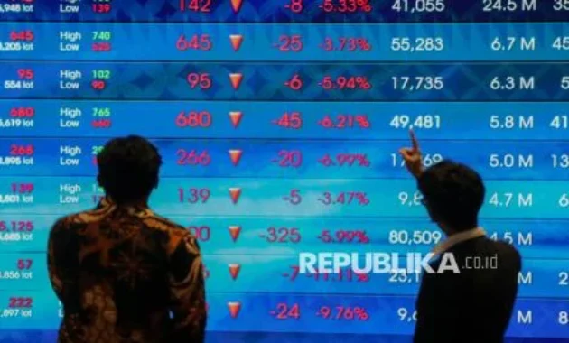 Ketika Krisis Komunikasi Pemerintah Menggerus Kepercayaan Pasar Ketika Krisis Komunikasi Pemerintah Menggerus Kepercayaan Pasar