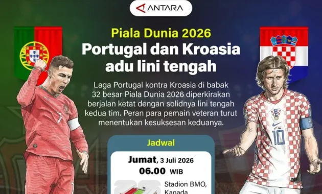 Piala Dunia 2026: Portugal dan Kroasia Adu Lini Tengah Piala Dunia 2026: Portugal dan Kroasia Adu Lini Tengah