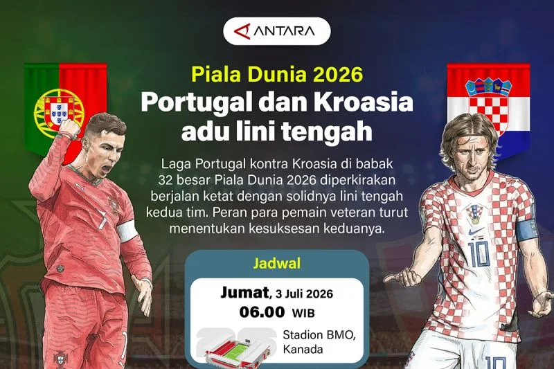 Piala Dunia 2026: Portugal dan Kroasia Adu Lini Tengah