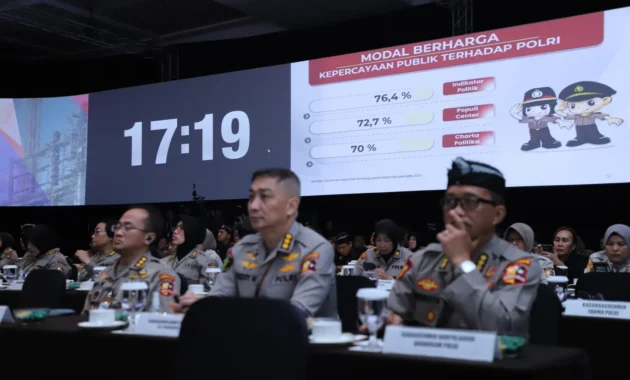 Polri Presisi Dinilai Jadi Pilar Demokrasi yang Terus Bertransformasi, Agenda Reformasi Mulai Berjalan Polri Presisi Dinilai Jadi Pilar Demokrasi yang Terus Bertransformasi, Agenda Reformasi Mulai Berjalan