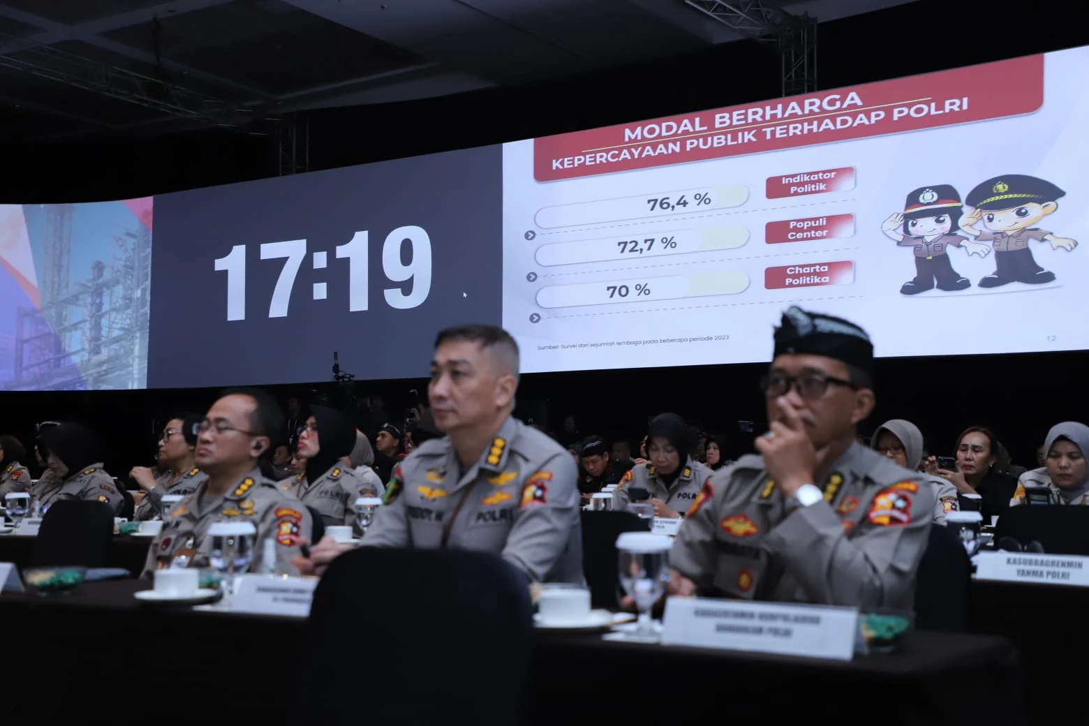 Polri Presisi Dinilai Jadi Pilar Demokrasi yang Terus Bertransformasi, Agenda Reformasi Mulai Berjalan