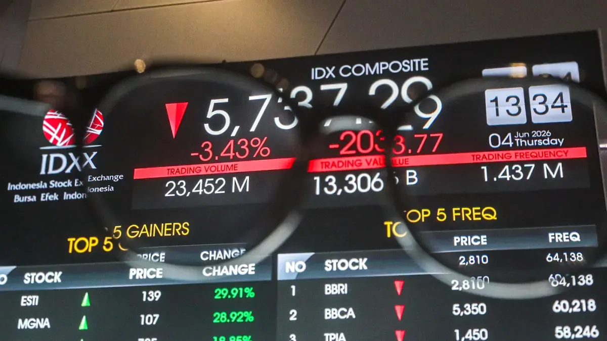 Prediksi IHSG Senin 6 Juli 2026: Berpeluang Naik dengan Strategi Buy on Weakness