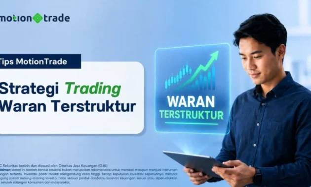 Strategi Trading Waran Terstruktur dengan MotionTrade